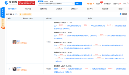 騰訊戰略投資龍珠股權投資基金 深化與王興、穆榮均的資本協同